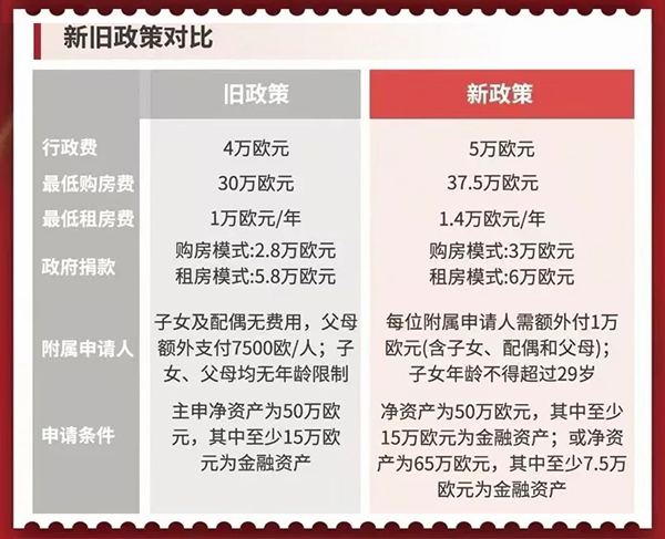 1732855333693864.jpg 新舊政對比.jpg