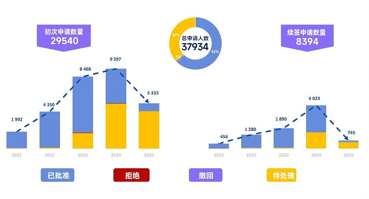 1758783724729306.png 3.png